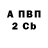 БУТИРАТ Butirat Shadovolc Li