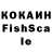 ГАШ индика сатива Goshakk